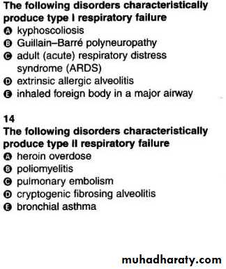 Respiratory failure