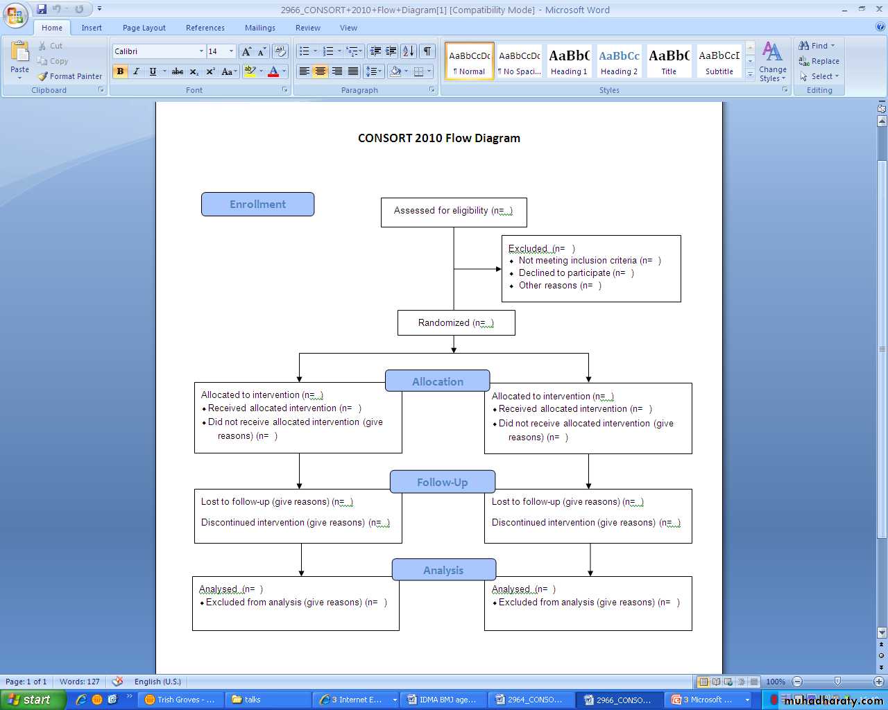 Different types of clinical evidence and study design