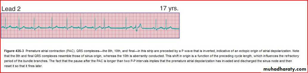 Pediatrics Tutorial