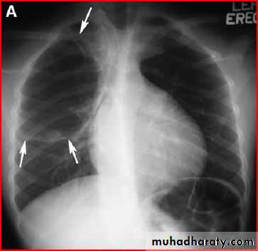 Pediatrics Tutorial