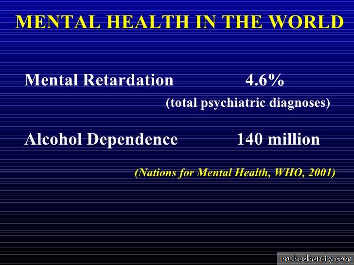 introduction to psychiatry