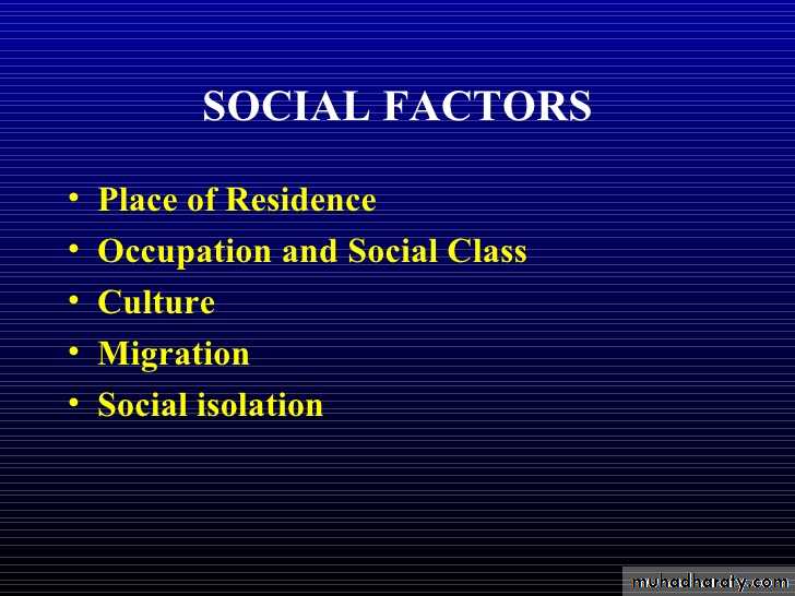 introduction to psychiatry