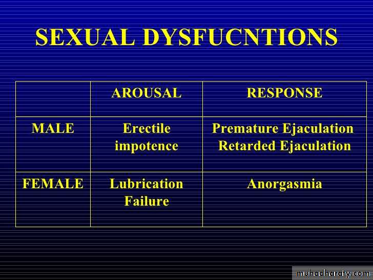 introduction to psychiatry