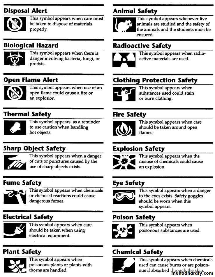 laboratory safety