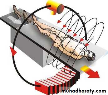 Introduction to Xray and CT