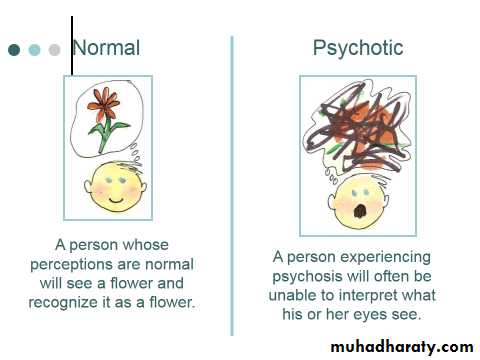 Aetiology of Psychiatric Disorders