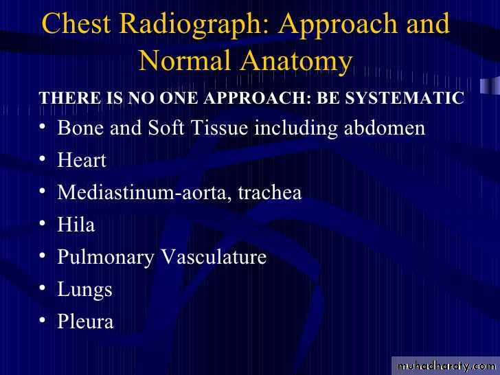 Chest Imaging