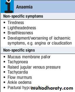 anemia