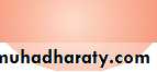 Lectures of Ophthalmology