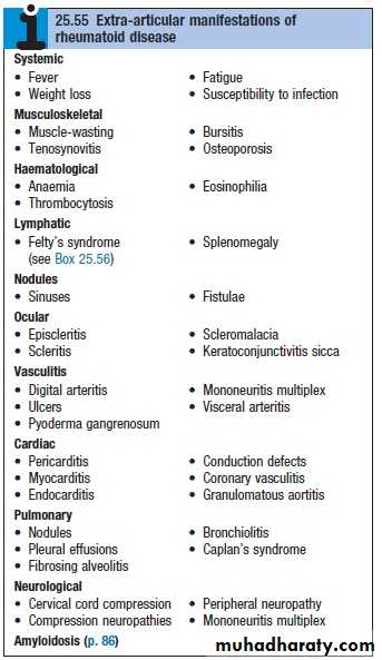 Rheumatoid Arthritis