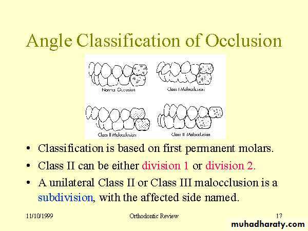 Introduction