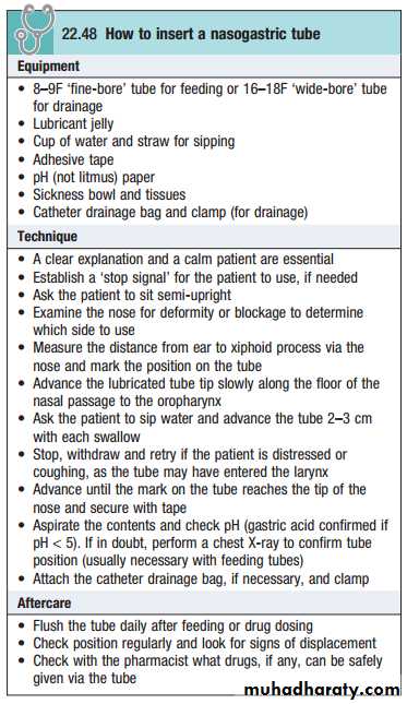 stomach and duodenum