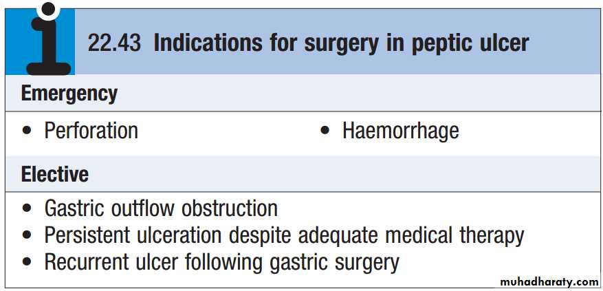 stomach and duodenum