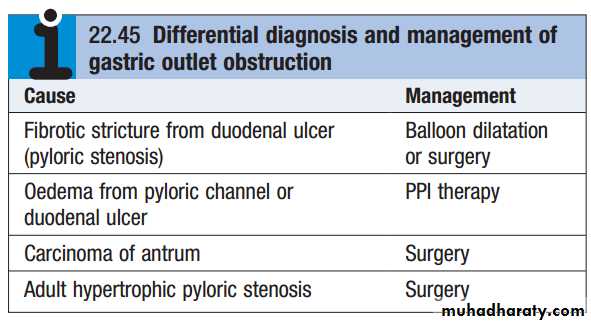 stomach and duodenum(datashow)1