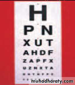 Ophthalmology Lecture Notes