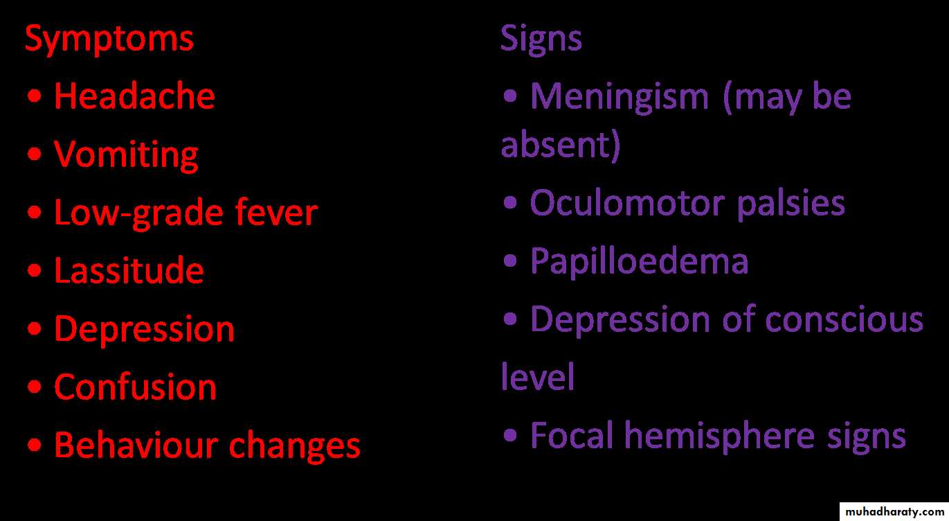 CNS INFECTIONS