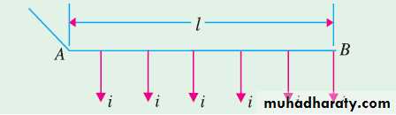 Distribution-systems-STU