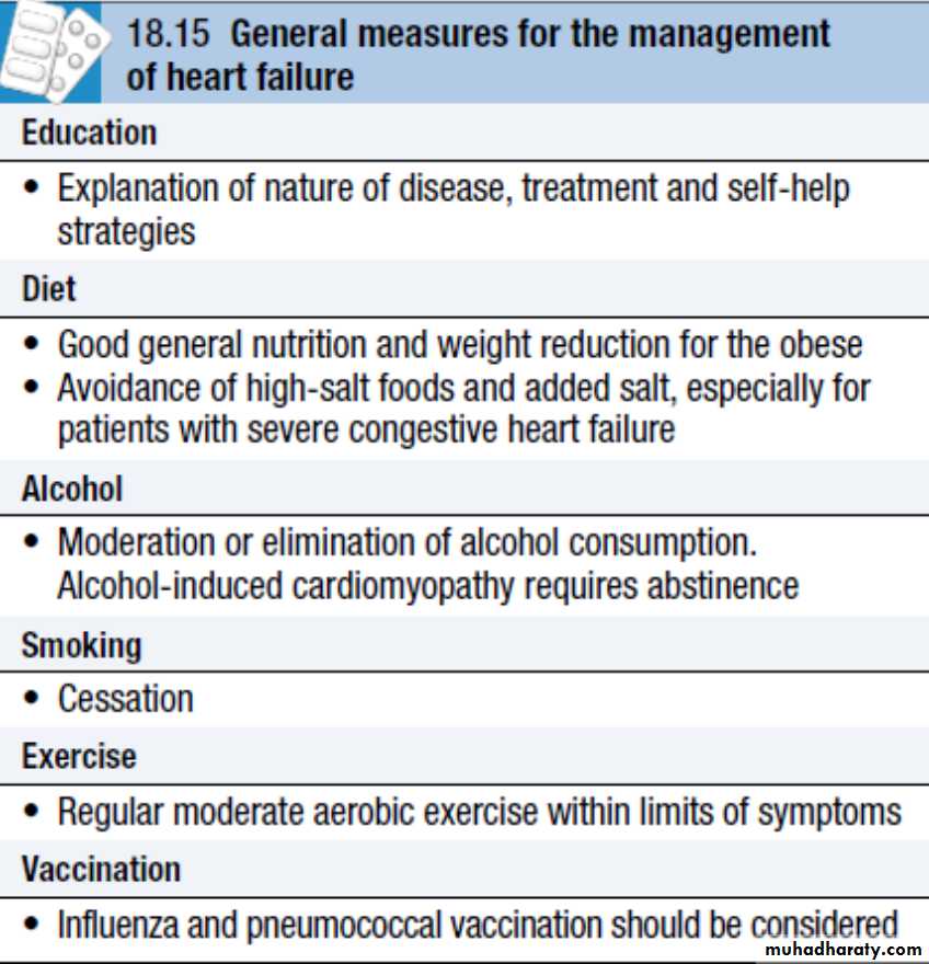 heart failure