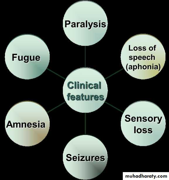 Conversion disorders