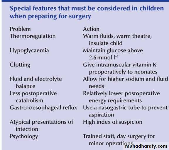 Introduction to pediatric surgery