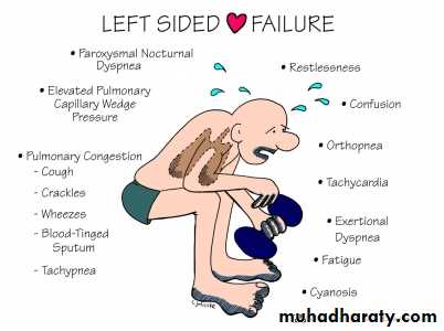 Valvular heart diseases