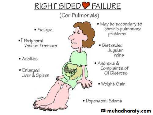 Valvular heart diseases