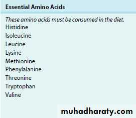 Nutrition