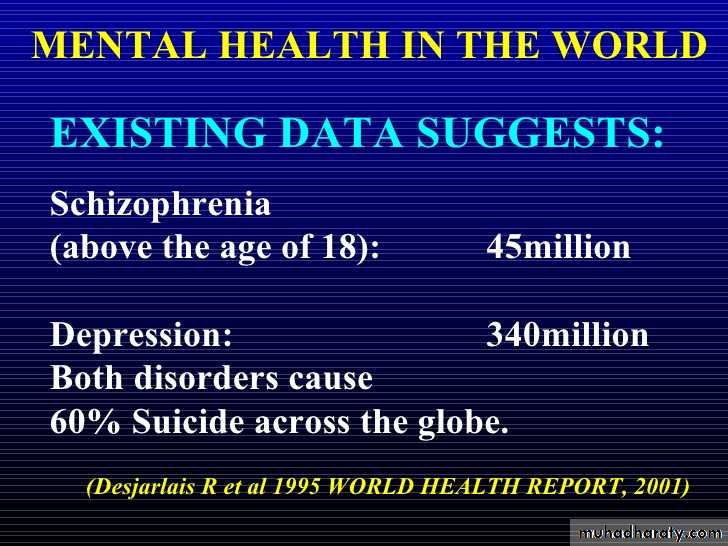 Introduction to psychiatriy
