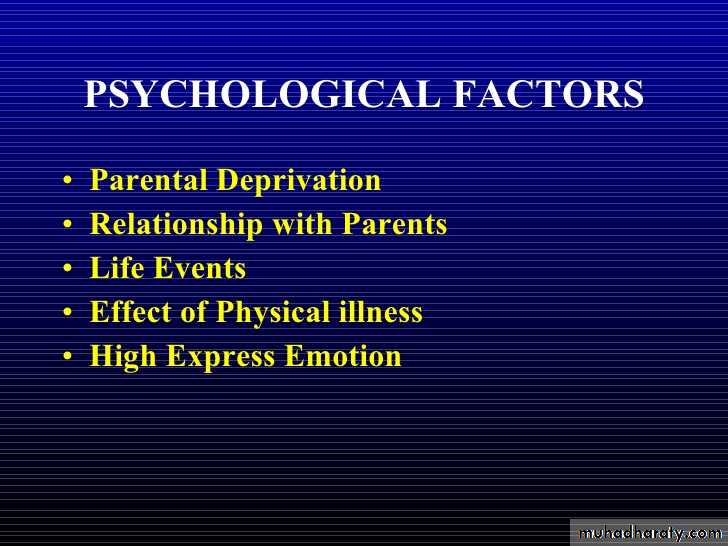 Introduction to psychiatriy