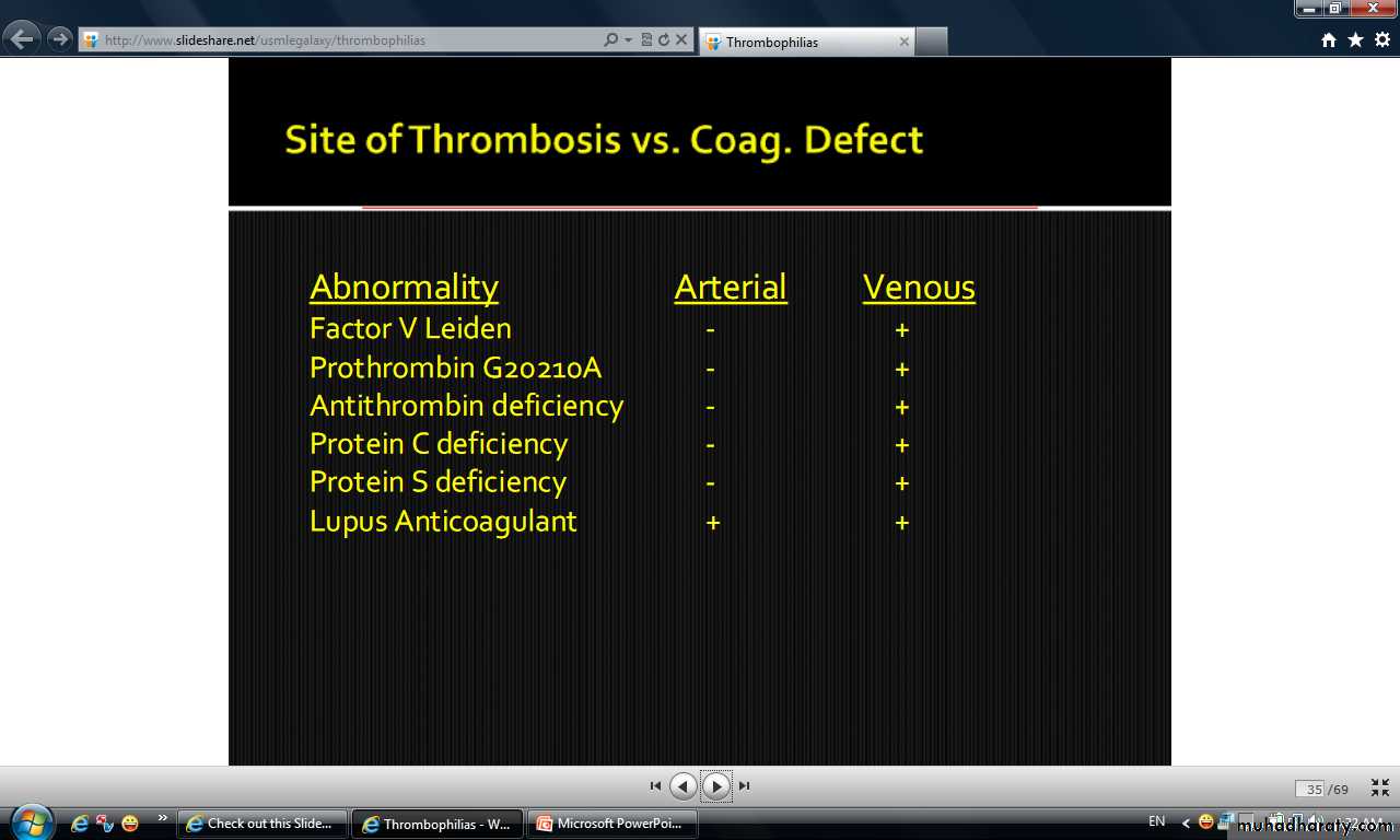 thrombophillia