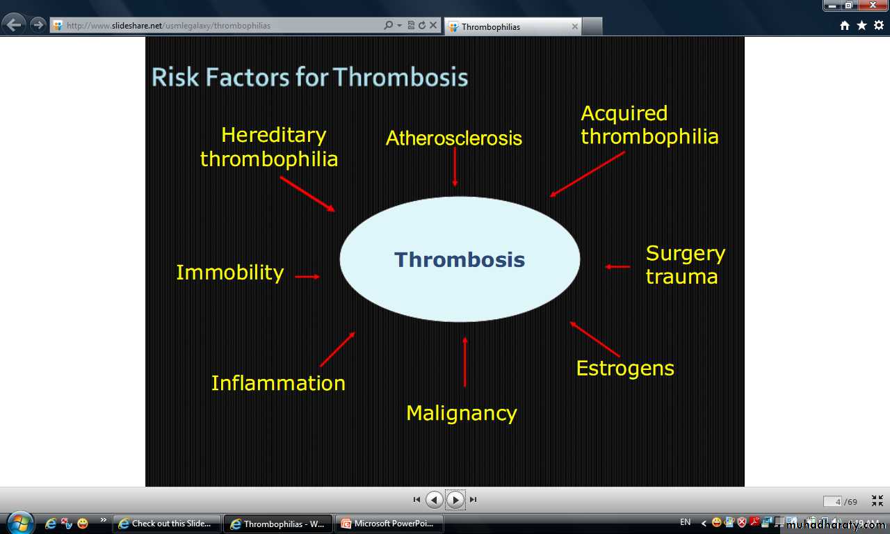 thrombophillia