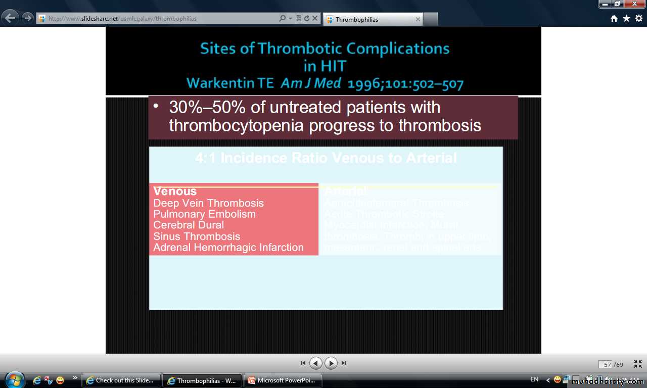 thrombophillia