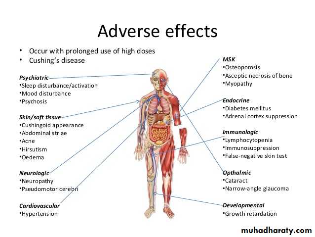 Pharmacology for Respiratory