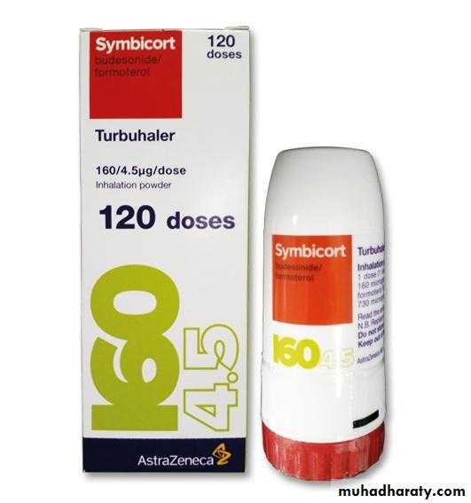 Pharmacology for Respiratory