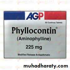 Pharmacology for Respiratory