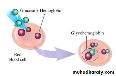 Diabetes mellitus