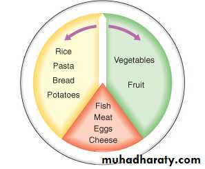 Diabetes mellitus