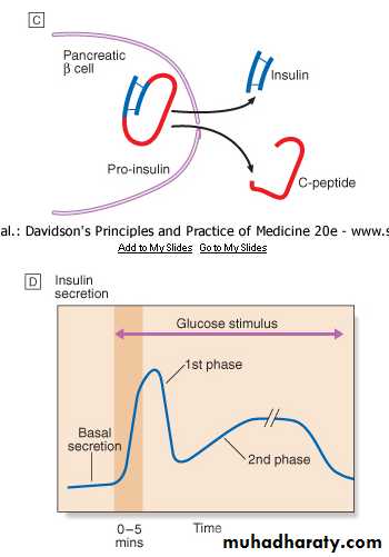 Diabetes mellitus