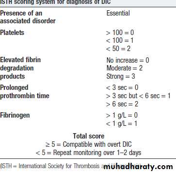 Bleeding disorders