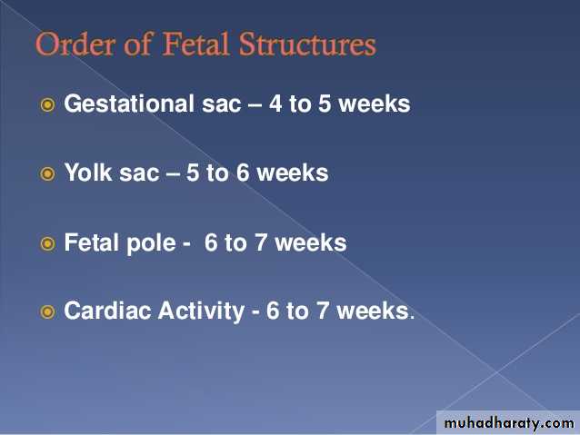 Ultrasound in Obestatric