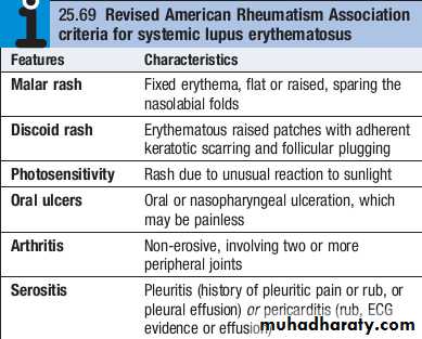Systemic Connective Tissue Disease