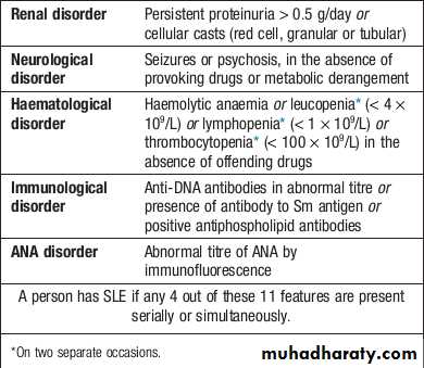 Systemic Connective Tissue Disease