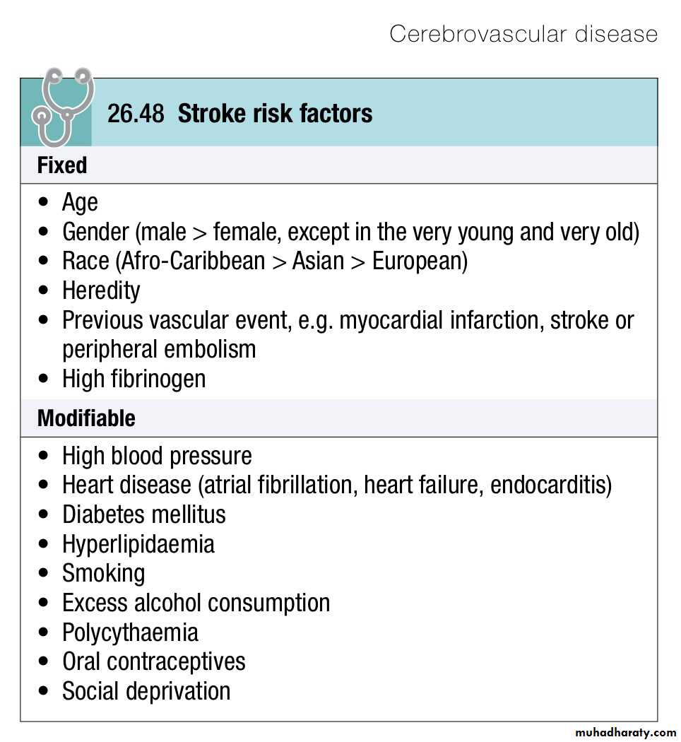 stroke