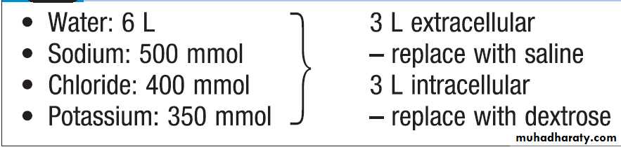 Diabetes Mellitus