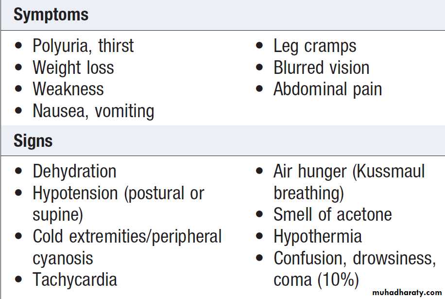 Diabetes Mellitus