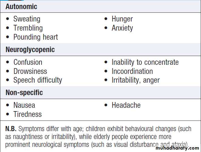 Diabetes Mellitus