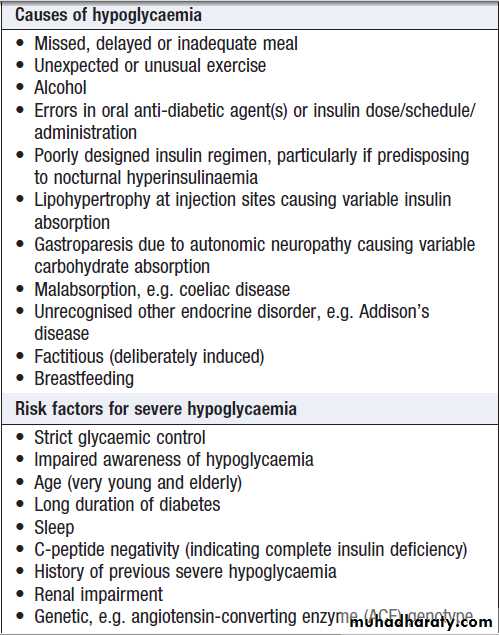 Diabetes Mellitus