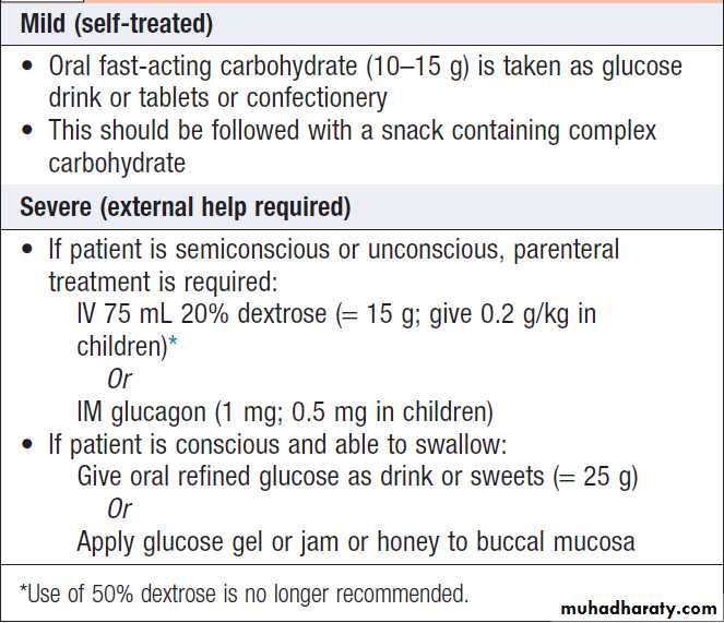 Diabetes Mellitus