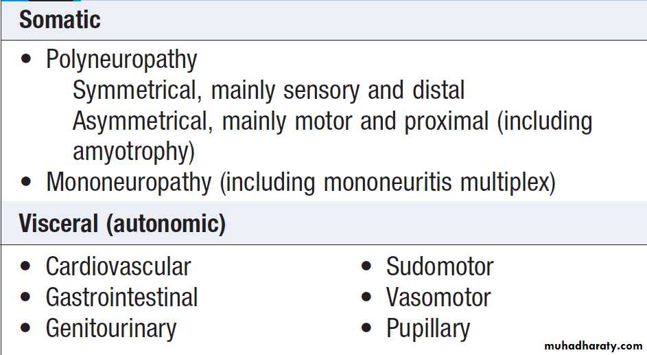 Diabetes Mellitus
