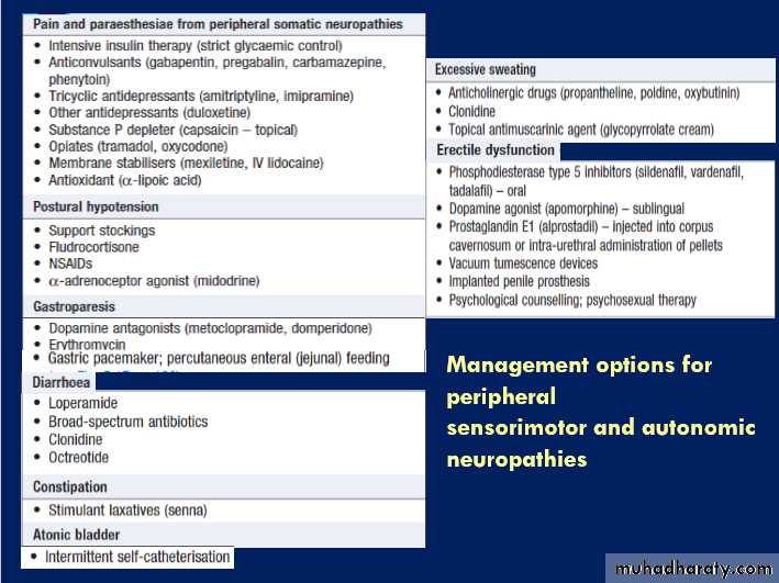 Diabetes Mellitus